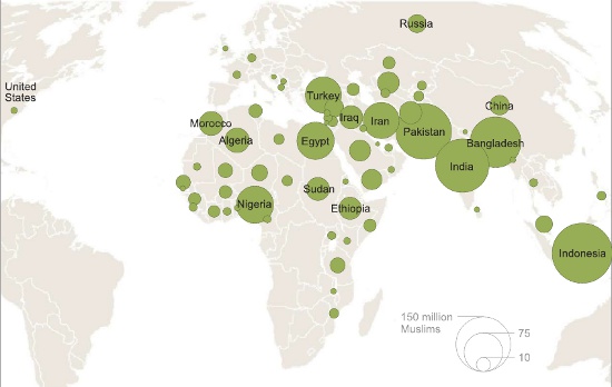 Distribution of 2009 Muslim Population by Country and Territory. Only countries with more than 1 million Muslims are shown. Source: Pew Research Center's Forum on Religion & Public Life, 