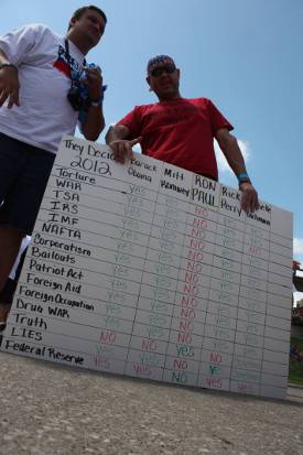 Participants at the Iowa Straw Poll in Ames, Iowa, in August 2011. Photo by Jesse Anderson.