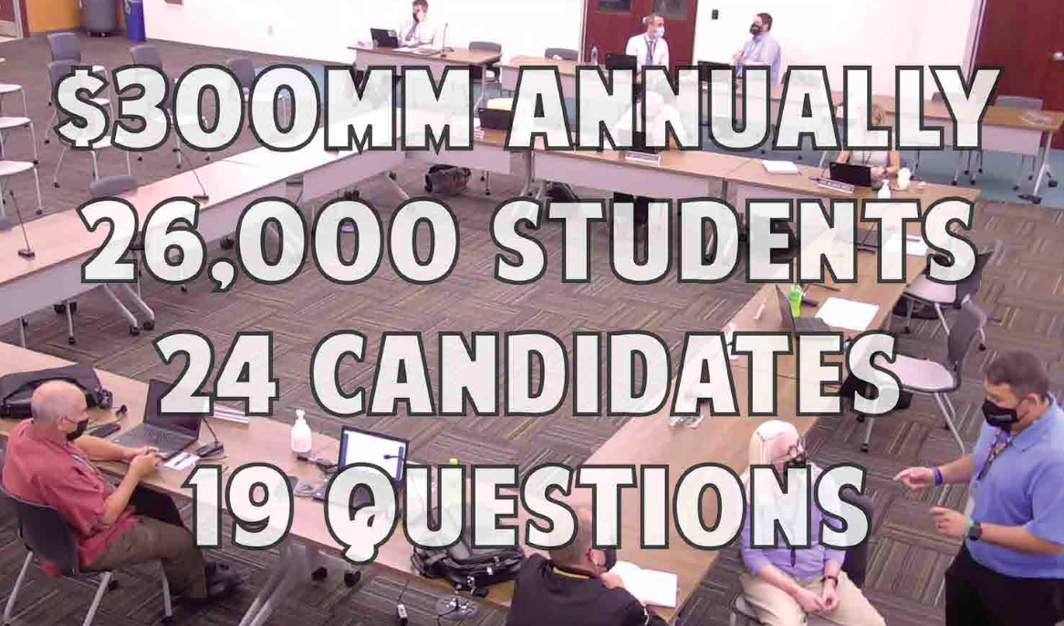 $300MM Annually 26,000 Students 24 Candidates, 19 Questions